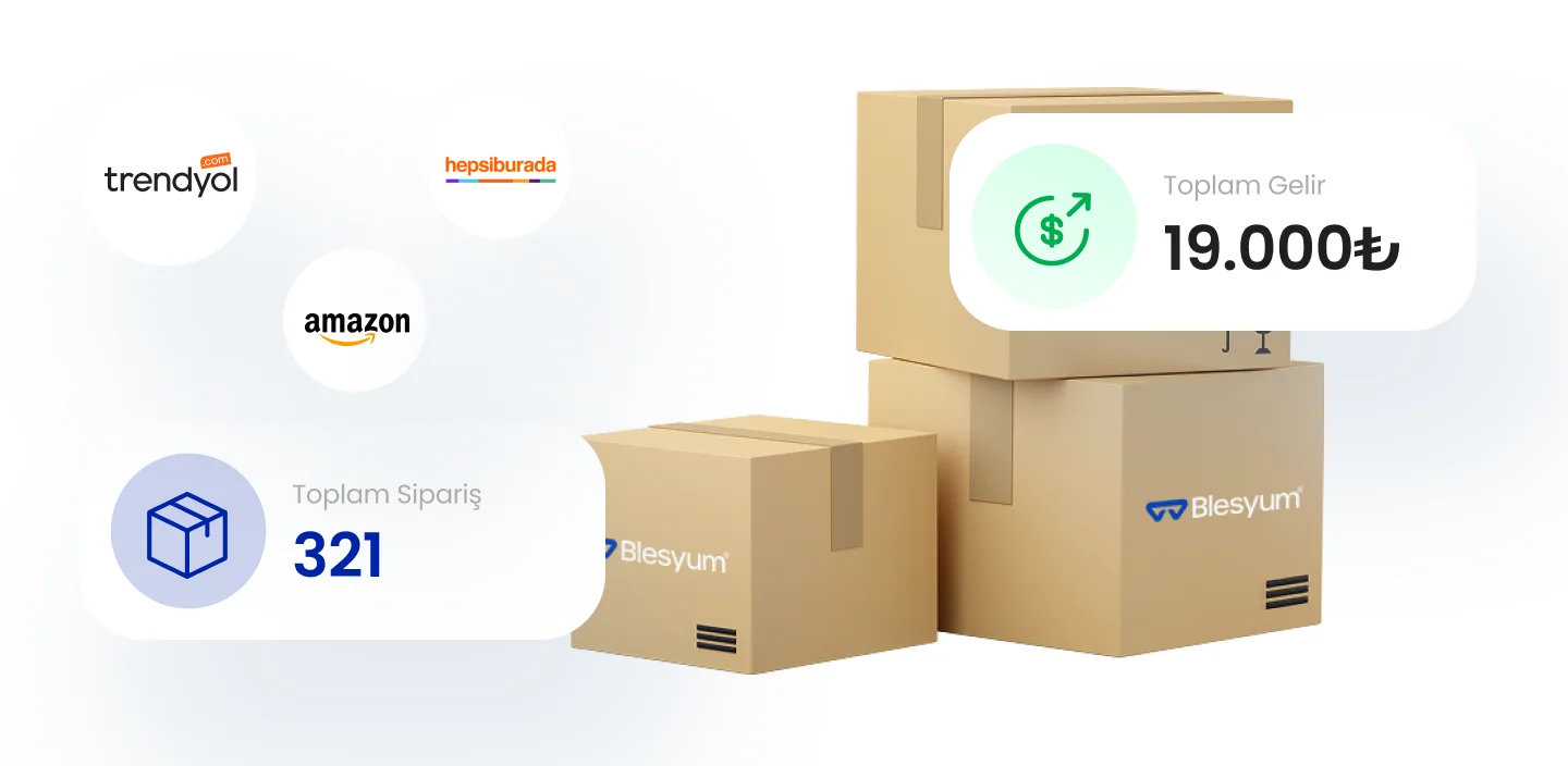 E-Ticaret ve Pazaryeri Danışmanlığı