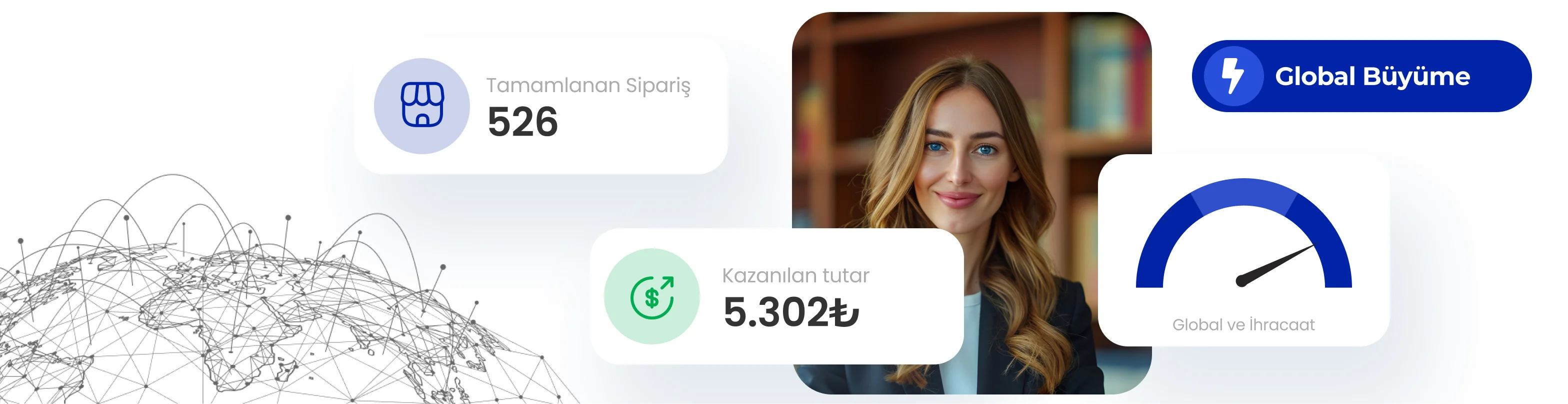 Globalleşme ve İhracat Çözümleri